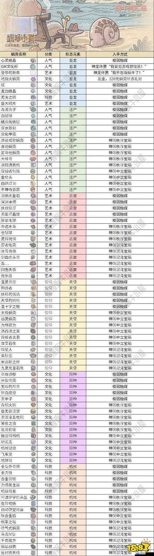 全面解析最强蜗牛神域开放时间，精准攻略助你快速抢占游戏先机！